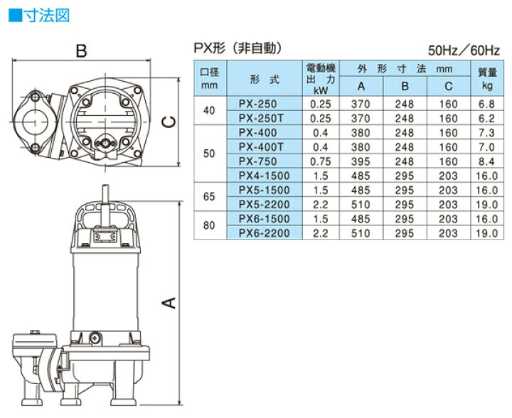 楽天市場】ステンレス製 汚水用水中ポンプ PX-250 小型 軽量 
