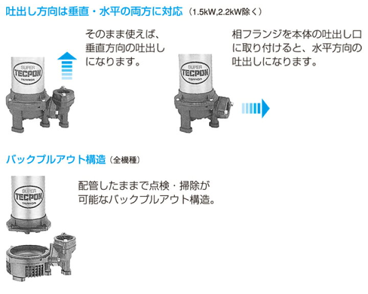 楽天市場】ステンレス製 汚水用水中ポンプ PX-250 小型 軽量 