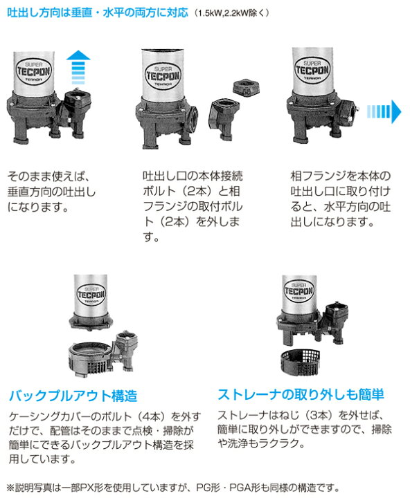 楽天市場】ステンレス製 汚水用水中ポンプ PG-250 小型 軽量 