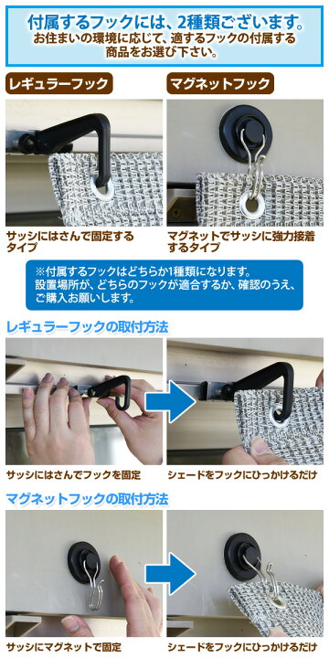 楽天市場】日よけ シェード 2×2m 取り付け金具セット 涼風シェード 