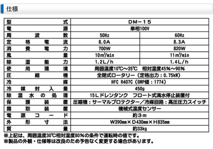 楽天市場】除湿機 業務用 単相100V キャスター付き 単品 2台セット DM  