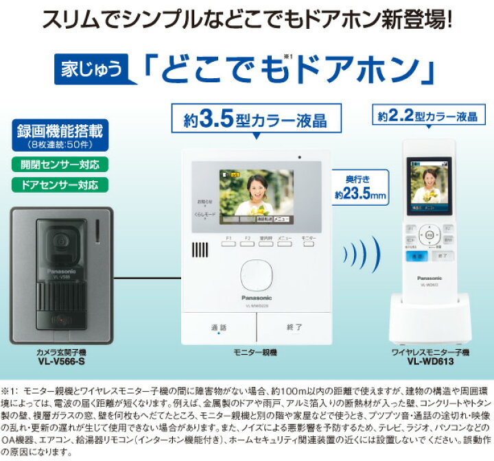 楽天市場 ワイヤレスモニター付き テレビドアホン Vl Swd2k 防犯カメラ どこでもドアホン ドアホン ワイヤレスモニター テレビドアホン インターホン スマホ パナソニック Panasonic 送料無料 くらしのｅショップ