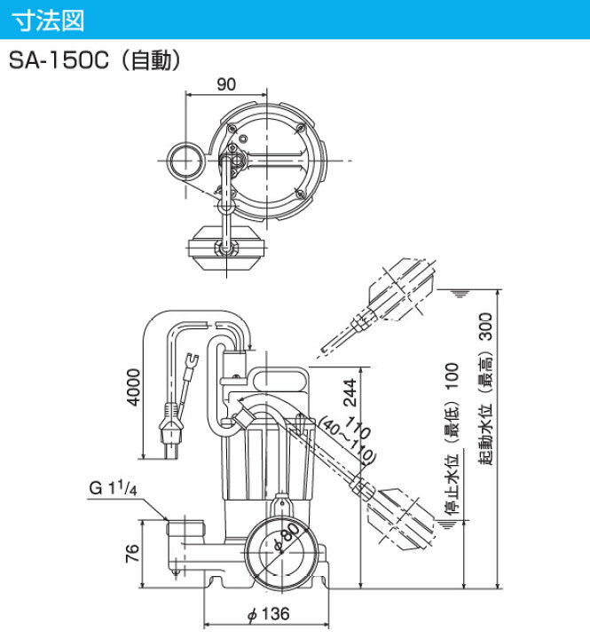 楽天市場】汚水用 水中ポンプ SA-150C 100V 150W 口径32mm 自動形 汚水 