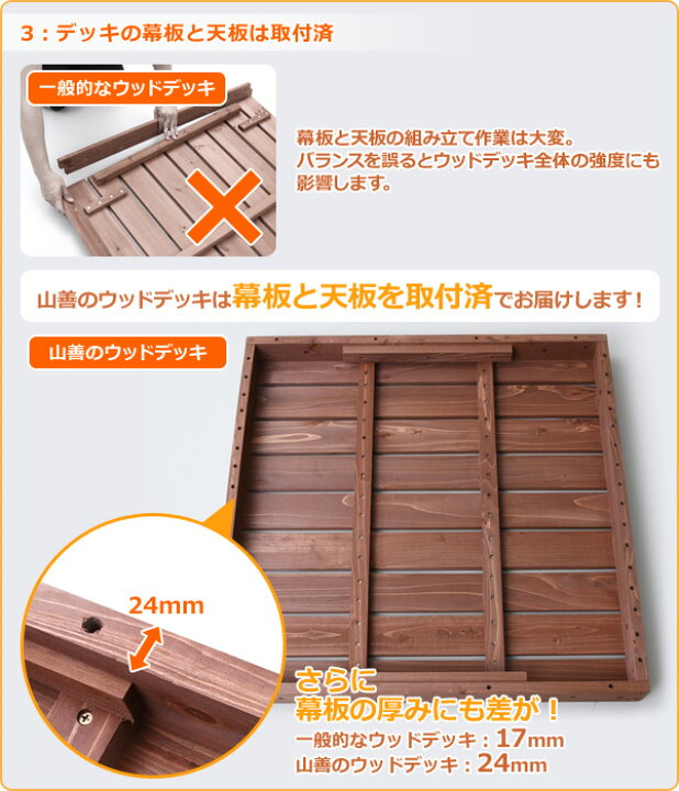 楽天市場】極太 ウッドデッキ キット 天然木 8点セット 1.0坪 YWD-360 