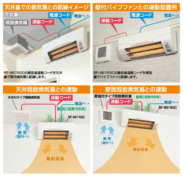 楽天市場 ヒーター 浴室換気乾燥暖房器具 壁面取付タイプ 換気扇連動タイプ Bf 961rgc 浴室暖房 暖房 遠赤ヒーター 浴室 お風呂 浴室乾燥 暖房器具 衣類乾燥 換気 グラファイトヒーター 高須産業 Tsk 送料無料 くらしのｅショップ