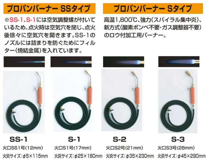 楽天市場】プロパンバーナー SSタイプ (極細集中炎/空気調整螺付き) SS 