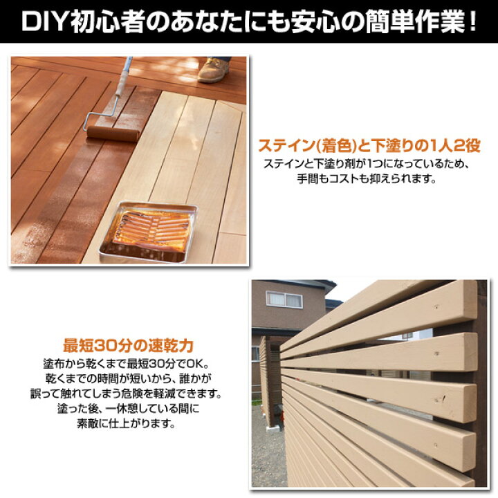 楽天市場 塗料 木部 木材保護塗料 ソリッド 塗りつぶしタイプ No69 保護塗料 塗料 水性塗料 木材塗料 屋外塗料 塗装 オリンピックステイン オリンピックマキシマム 送料無料 くらしのｅショップ