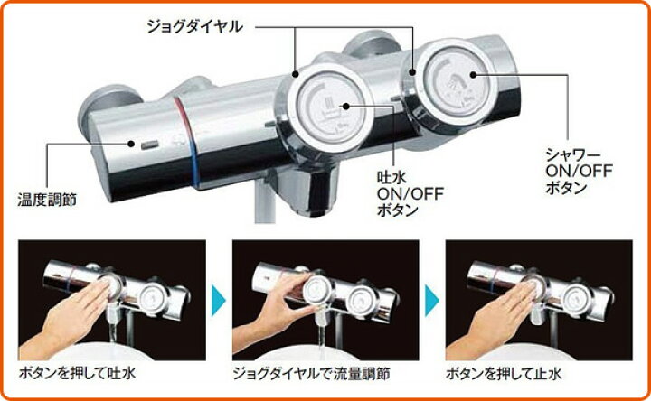 楽天市場】浴室用 サーモスタット付シャワーバス水栓 エコフルシャワー 