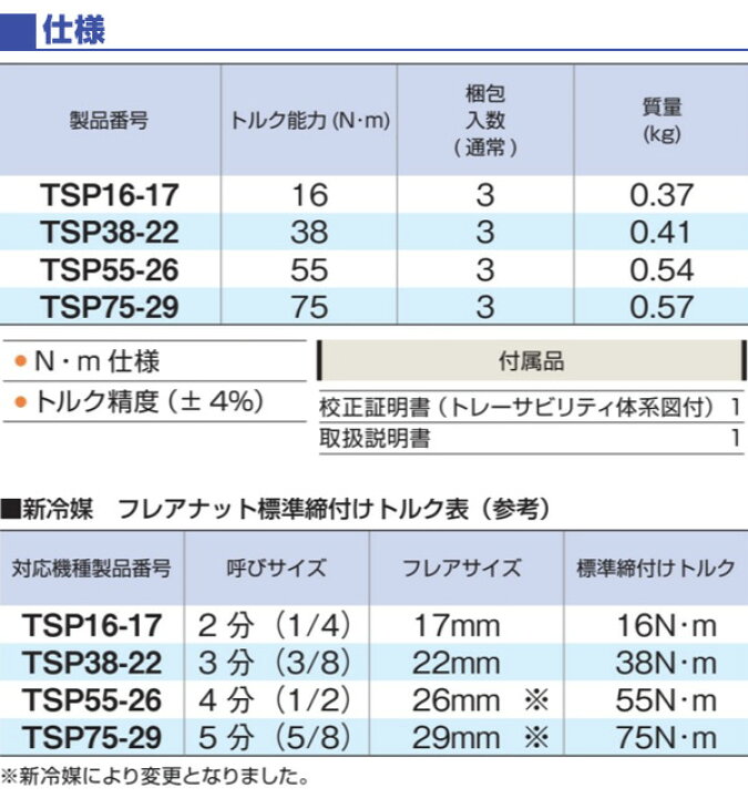 楽天市場 スパナ形単能トルクレンチ 75n M Tsp75 29 トルクレンチ トルク機器 生産加工用品 測定用品 計測機器 Tone 送料無料 くらしのｅショップ