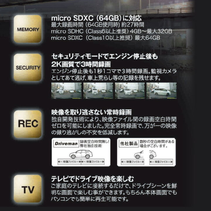 楽天市場 ドライブレコーダー ドラレコ 1080sa フルセット 1080sa ドライブレコーダードラレコ 車載カメラ 車用カメラ Gセンサー 常時録画 録画 Led信号機対応 音声録画 高画質 小型 ドライブマン Driveman 送料無料 くらしのｅショップ