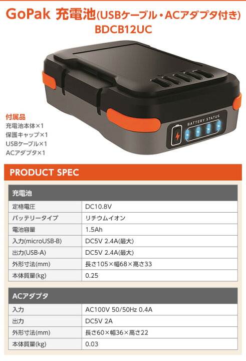 楽天市場】GoPak プロジェクトパック 5点セット (ドリルドライバー 