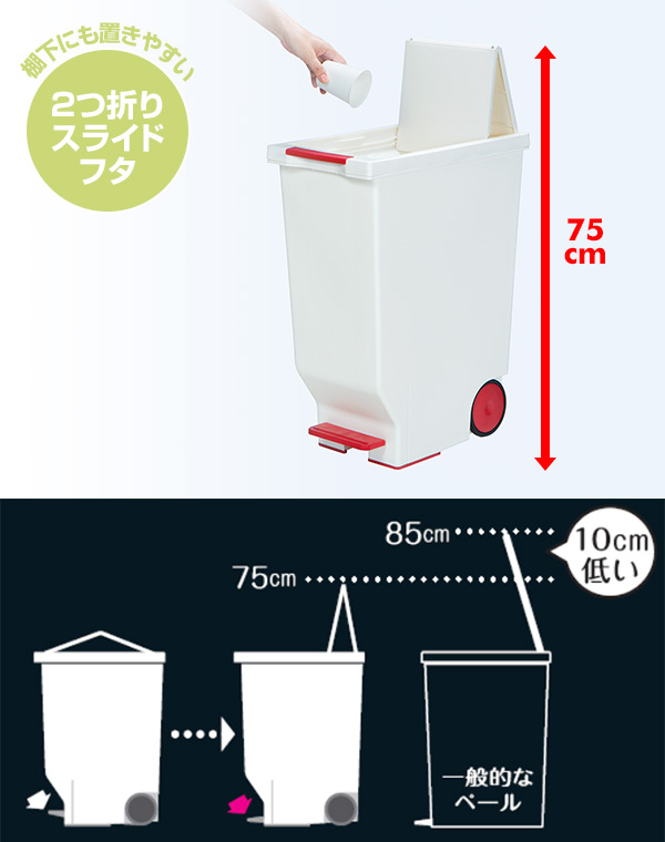 楽天市場】スライドペダルペール 45L ごみ箱 ふた付き 日本製 ゴミ箱 