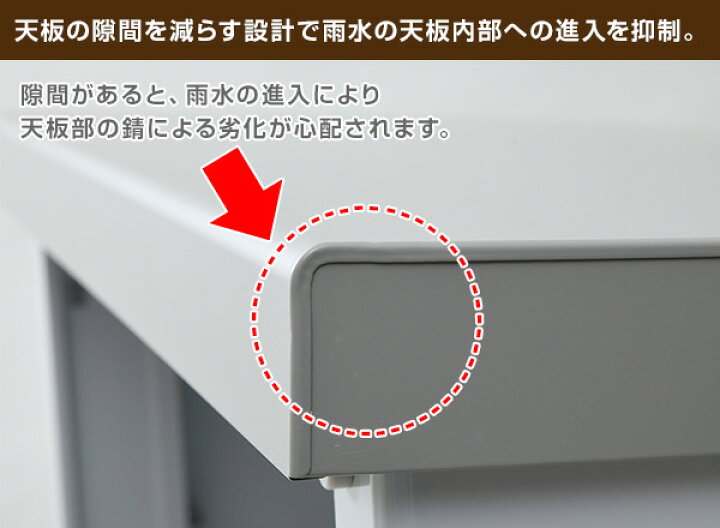 楽天市場】物置 屋外 おしゃれ 大型 (幅90奥行45高さ154) HSSB-0915 