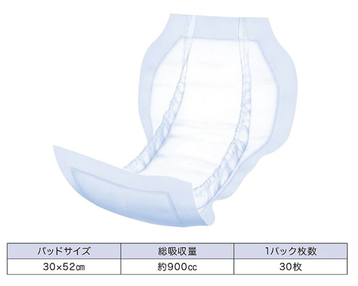 楽天市場】アクティ ワイドパッド布感覚通気性500プラス (吸収量900cc 
