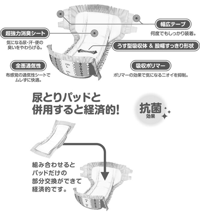 楽天市場】アクティ テープ止めすっきりタイプ Mサイズ20枚×4パック 