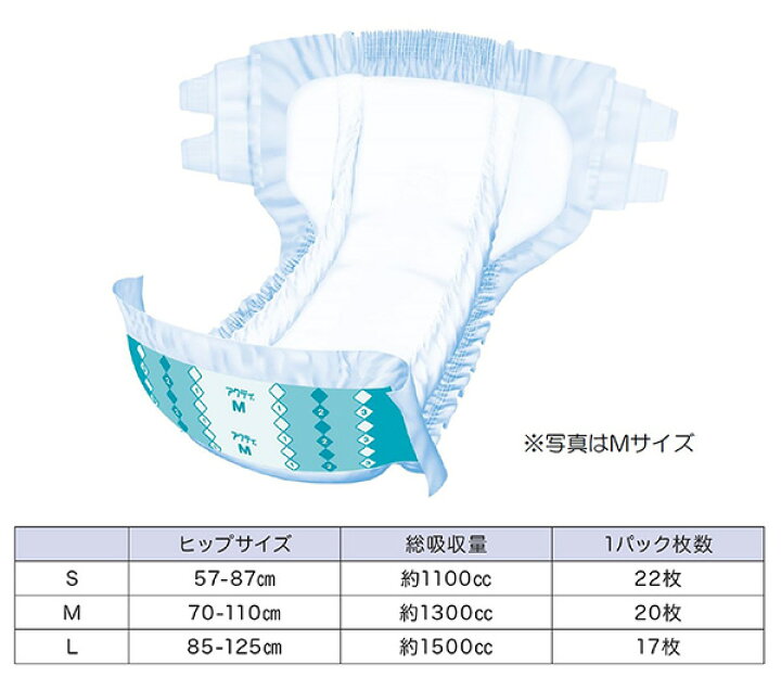 楽天市場】アクティ テープ止めすっきりタイプ Mサイズ20枚×4パック 