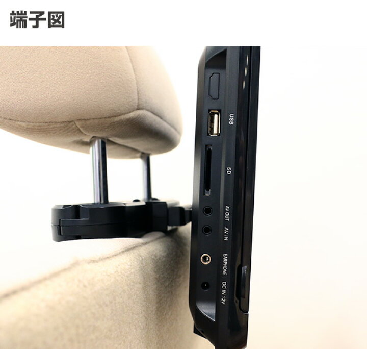 楽天市場】【P20倍 11/27 9:59迄】 ヘッドレストモニター DVD 