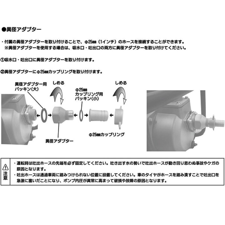楽天市場】エンジンポンプ 4サイクル 1インチ/1.5インチ兼用 最大吐出  