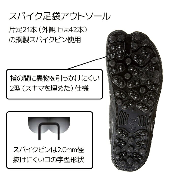 楽天最安値に挑戦】 丸五 マルゴ スパイク8枚 大馳 2型 黒 地下足袋 discoversvg.com 楽天最安値に挑戦】 丸五 マルゴ スパイク8枚 大馳 2型 黒 地下足袋 discoversvg.com