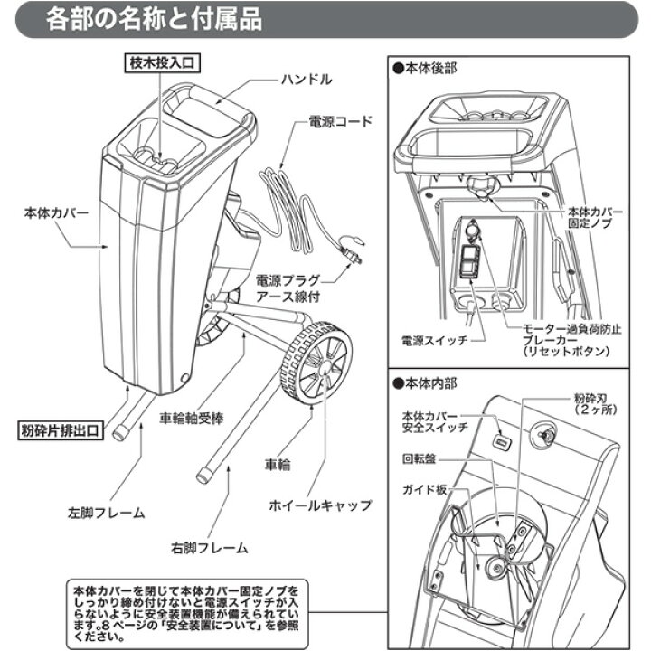 楽天市場 粉砕機 園芸用 電動 ガーデンシュレッダー Ygs 30b 電動シュレッダー 小枝粉砕機 枝葉処理 剪定 剪定ごみ 粉砕 庭木 園芸 ウッドチップ山善 Yamazen 送料無料 くらしのｅショップ