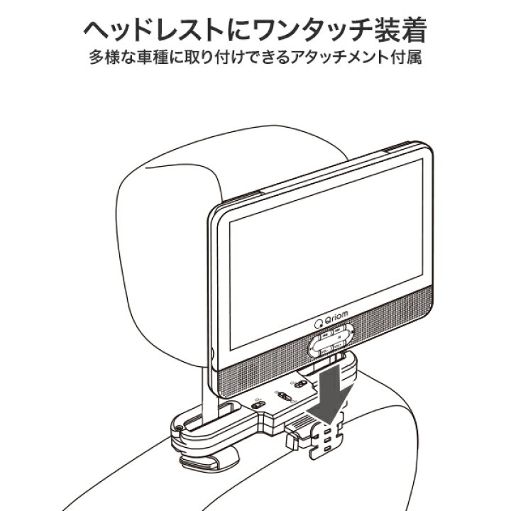 楽天市場】ポータブルDVDプレーヤー ヘッドレストモニター 
