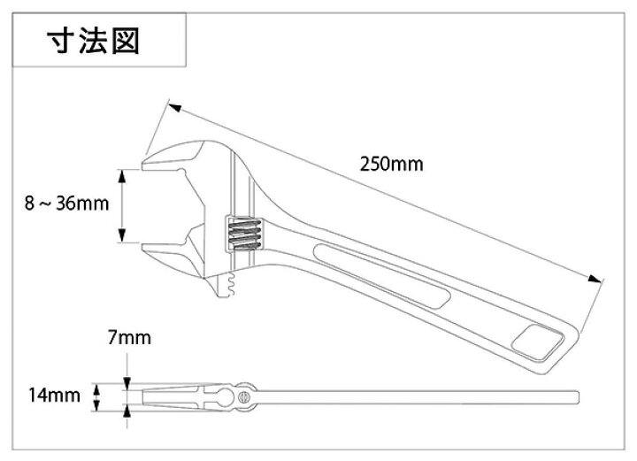 楽天市場】ハイブリッドモンキレンチX W-ZERO UM36XGB モンキレンチ ワイドモンキーレンチ パイプレンチ モーターレンチ ロブテックス LOBSTER 【送料無料】 : くらしのeショップ 楽天市場】ハイブリッドモンキレンチX W-ZERO UM36XGB モンキレンチ ワイドモンキーレンチ パイプレンチ モーターレンチ ロブテックス LOBSTER 【送料無料】 : くらしのeショップ