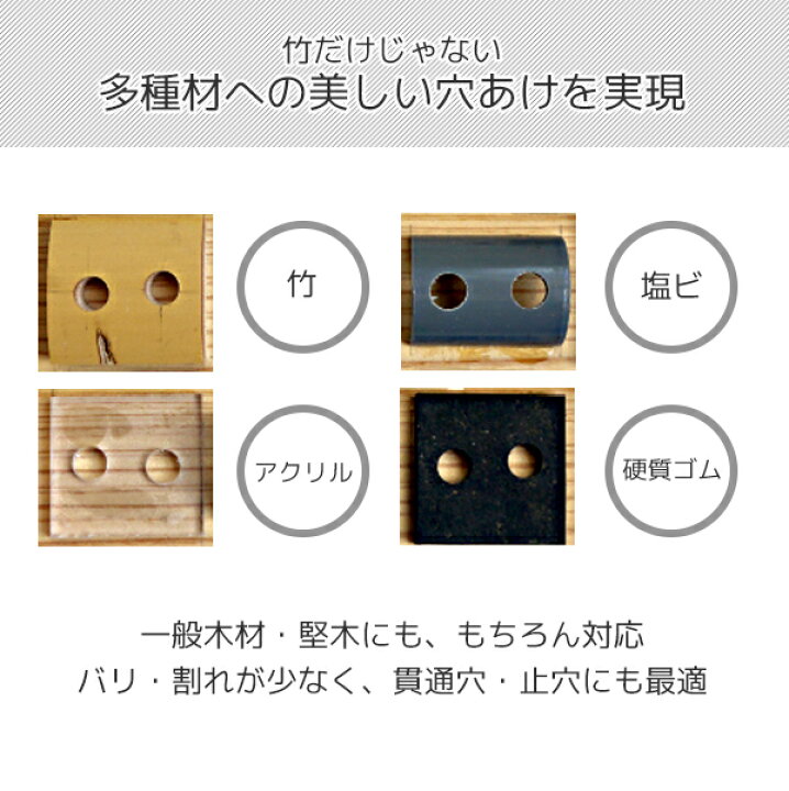 楽天市場 竹用ドリル 21mm 601 210 木工アクセサリー ドリル 穴あけ ドリルドライバー インパクトドライバー スターエム 送料無料 くらしのｅショップ