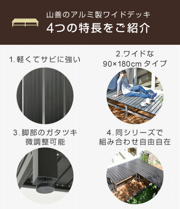 楽天市場】アルミワイド縁台 アルミデッキ (幅180奥行90) DXB-180 