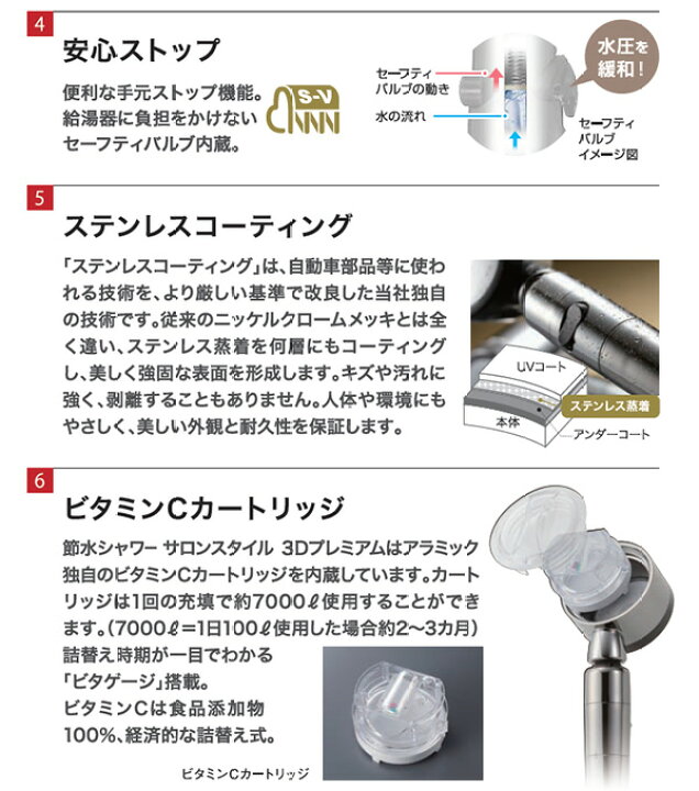 楽天市場 節水シャワー サロンスタイル 3dプレミアム ビタミンc 100g付き シャワーヘッド 節水 角度調節 手元ストップ 増圧 Ss X3b シャワーヘッド 日本製 節水 節水シャワー 水圧アップ 増圧 ビタミンc 塩素除去アラミック Arromic 送料無料 くらしのｅショップ