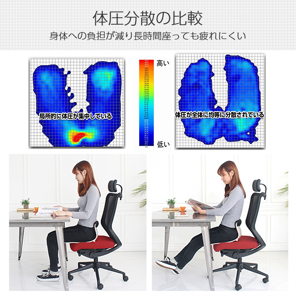 楽天市場】OriBack オリバックチェア 骨盤サポート椅子 姿勢 矯正 
