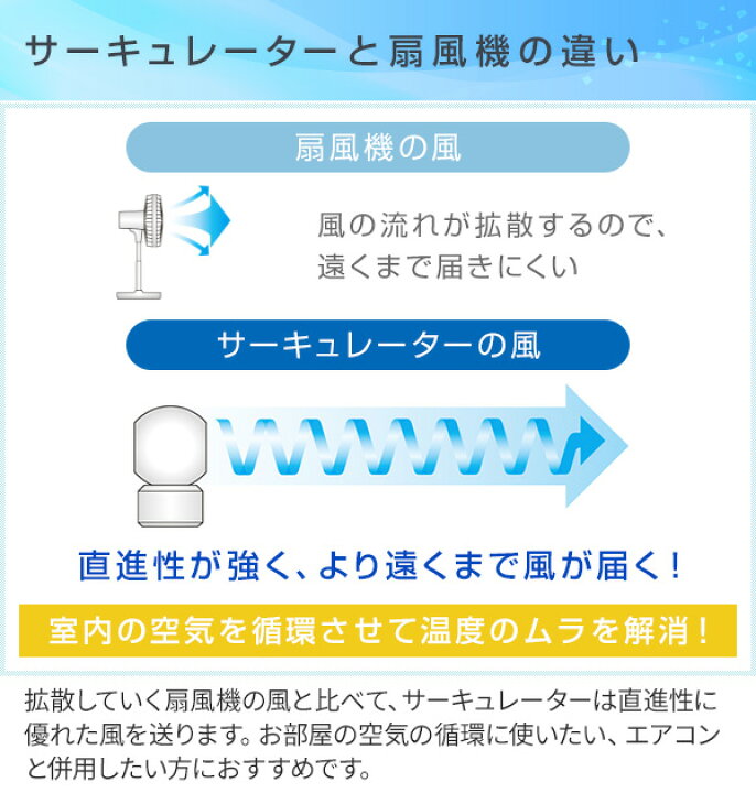 楽天市場 サーキュレーター 扇風機 15cm エアーサーキュレーター 立体首振り 静音 畳までyar Jsn151 Ws リビングファン リビング扇 おしゃれ 換気 熱中症対策山善 Yamazen 送料無料 くらしのeショップ 楽天市場 サーキュレーター 扇風機 15cm エアーサーキュレーター 立体首振り 静音 畳までyar Jsn151 Ws リビングファン リビング扇 おしゃれ 換気 熱中症対策山善 Yamazen 送料無料 くらしのeショップ