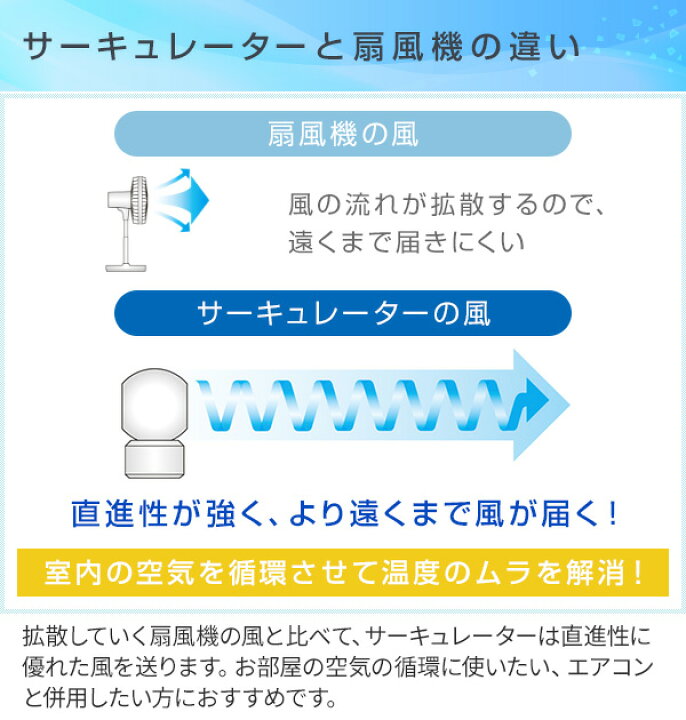 楽天市場 サーキュレーター 扇風機 15cm エアーサーキュレーター 立体首振り 静音 畳までyar Jsn151 Ws リビングファン リビング扇 おしゃれ 換気 熱中症対策山善 Yamazen 送料無料 くらしのｅショップ