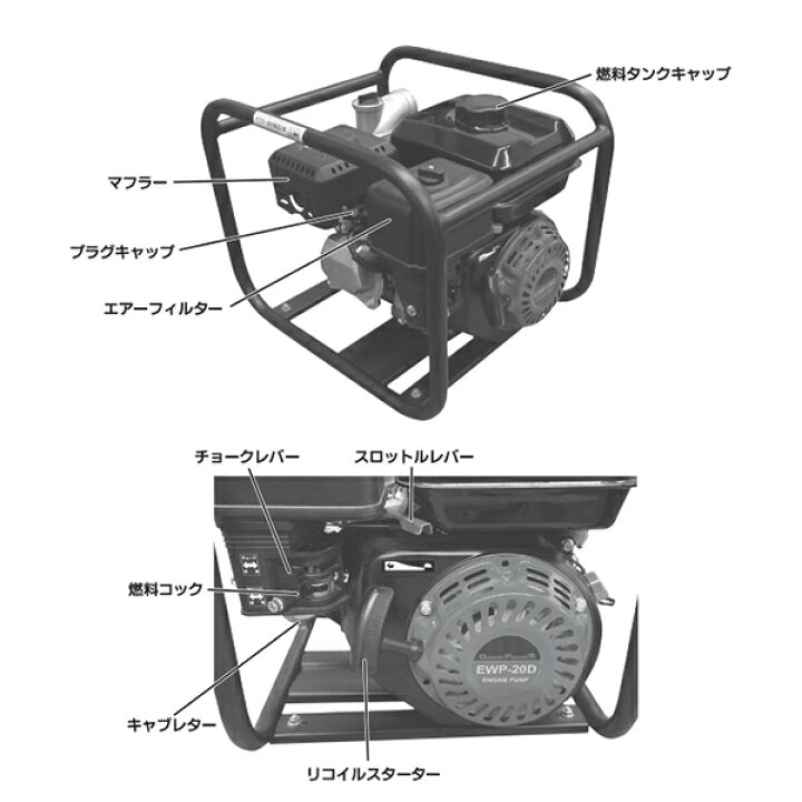 楽天市場】エンジンポンプ 4サイクル 2インチ 最大吐出量500L/min EWP  