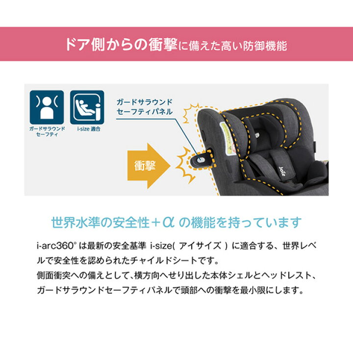 楽天市場】ジョイー Joie チャイルドシート アイ・アーク360 ISOFIX i 
