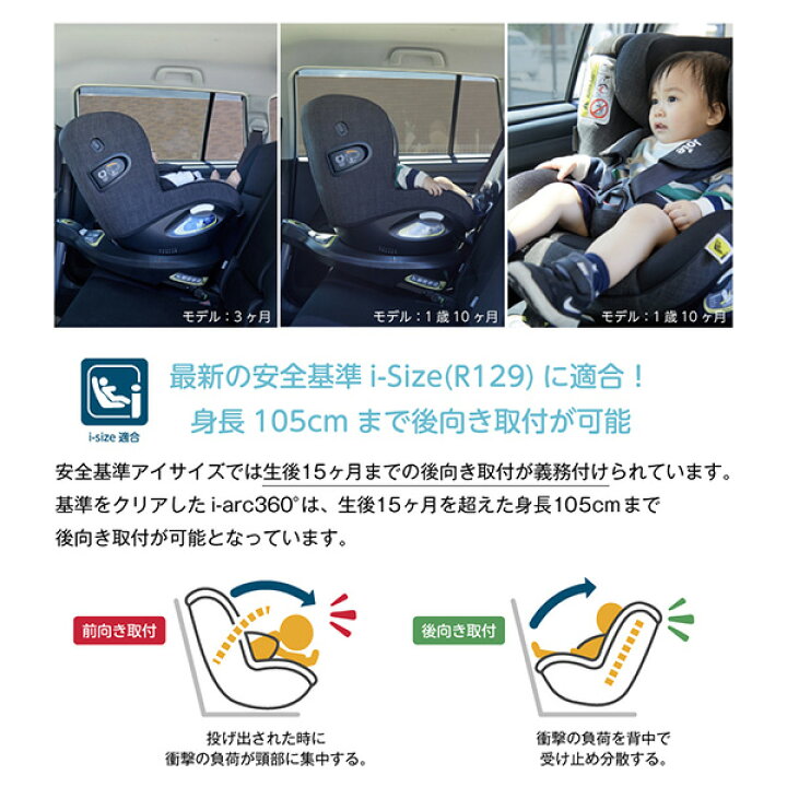 楽天市場】ジョイー Joie チャイルドシート アイ・アーク360 ISOFIX i 