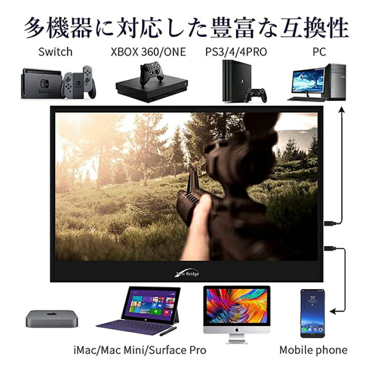 楽天市場 モバイルモニター 15 6インチ モバイルディスプレイ 1080p 日本設計 Nb 156bk ポータブルモニター Mhl対応 Type C Hdmi Mini ゲームモニター Ipsパネル Ps4 Xbox Switch Pc タブレット対応 薄型ニューブリッジ 送料無料 くらしのｅショップ