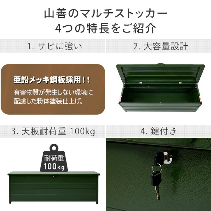 楽天市場】ベンチストッカー 屋外 収納庫 幅155/125/85cm 選べる3 