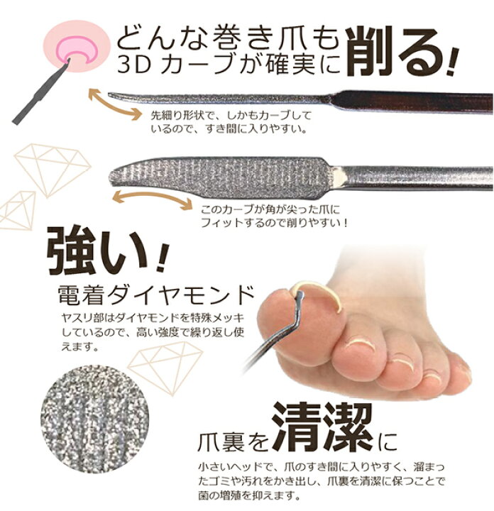 くらしを楽しむアイテム くすりのレデイハートショップ巻爪用つめヤスリ 赤ちゃん用