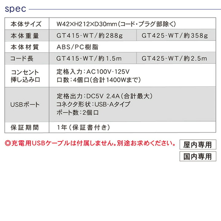 楽天市場】電源タップ 延長コード 電源コード 4個口 コンセントタップ USBポート 2個口 1.5m 合計1400Wまで GT415-WT ホワイト 電源 たこ足 タコ足 タコ足配線 4口タップ USB2ポート USB延長コード 延長ケーブル OAタップトップランド TOPLAND 【送料無料】 : くらしのe ... 楽天市場】電源タップ 延長コード 電源コード 4個口 コンセントタップ USBポート 2個口 1.5m 合計1400Wまで GT415-WT ホワイト 電源 たこ足 タコ足 タコ足配線 4口タップ USB2ポート USB延長コード 延長ケーブル OAタップトップランド TOPLAND 【送料無料】 : くらしのe ...