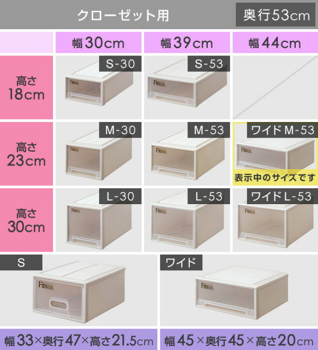 楽天市場】フィッツケース 2セット 幅44 奥行き53 高さ23 cm ワイドM53 