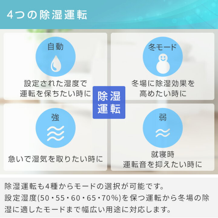 福袋 Corona コンプレッサー式 ブラック 日本生産 除湿量10l 木造11畳 衣類乾燥除湿