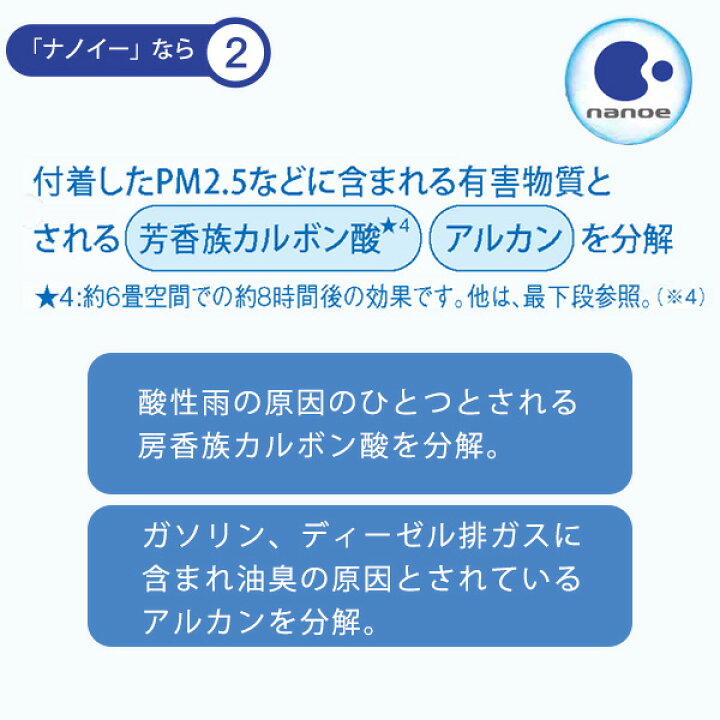 楽天市場 車載用空気清浄機 ナノイー発生器f C100k 卓上空気清浄機 エアークリーナー Nanoe イオン 花粉対策 小型 風量調整パナソニック Panasonic 送料無料 くらしのｅショップ