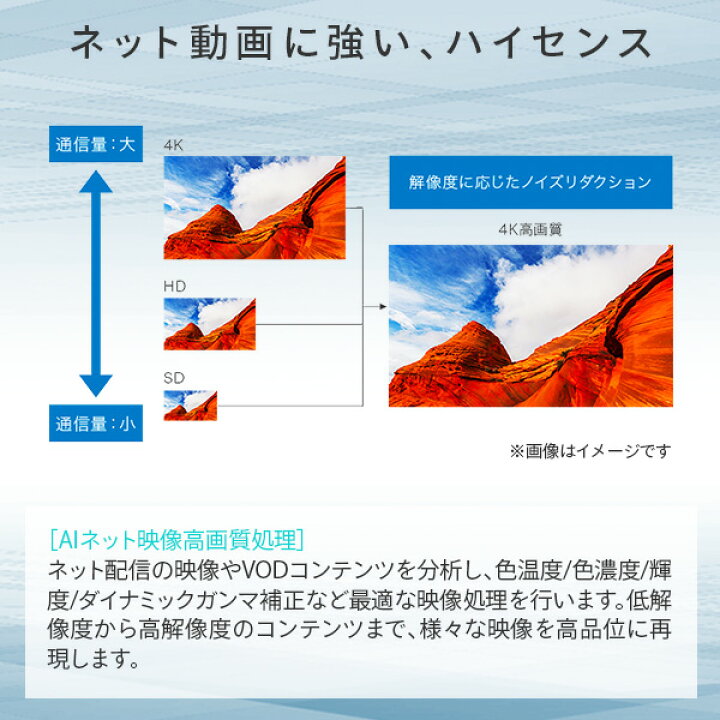 楽天市場 テレビ Tv 65型 4kテレビ 4kチューナー内蔵液晶テレビ Neoエンジンlite搭載 Hdr対応 外付けhdd録画対応 裏番組録画対応 65e6g 65型 65v きれい あざやか 鮮やか ゲーム 動画配信 4ktv 4k対応 新生活 ハイセンスジャパン Hisense 送料無料 くらしのｅショップ