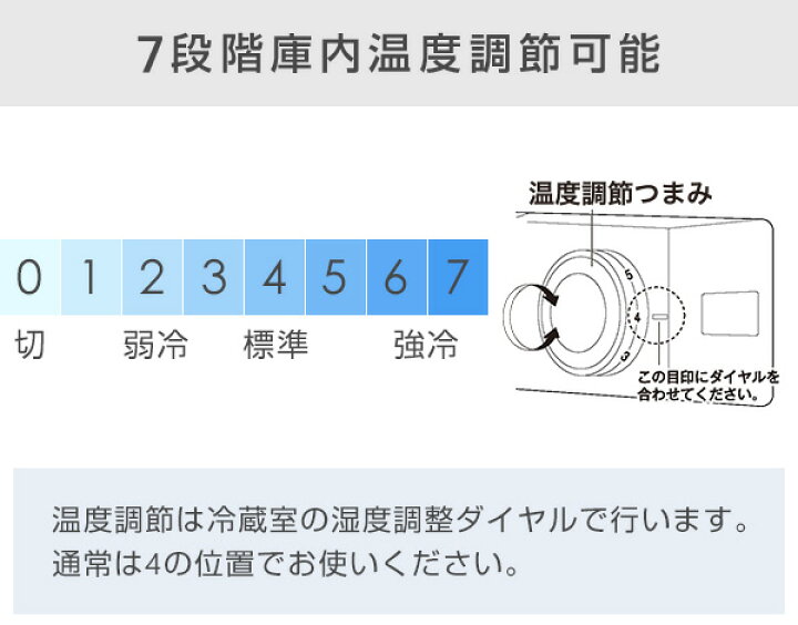 楽天市場】冷蔵庫 一人暮らし 小型 スリム 右開き 173L 冷蔵室121L 