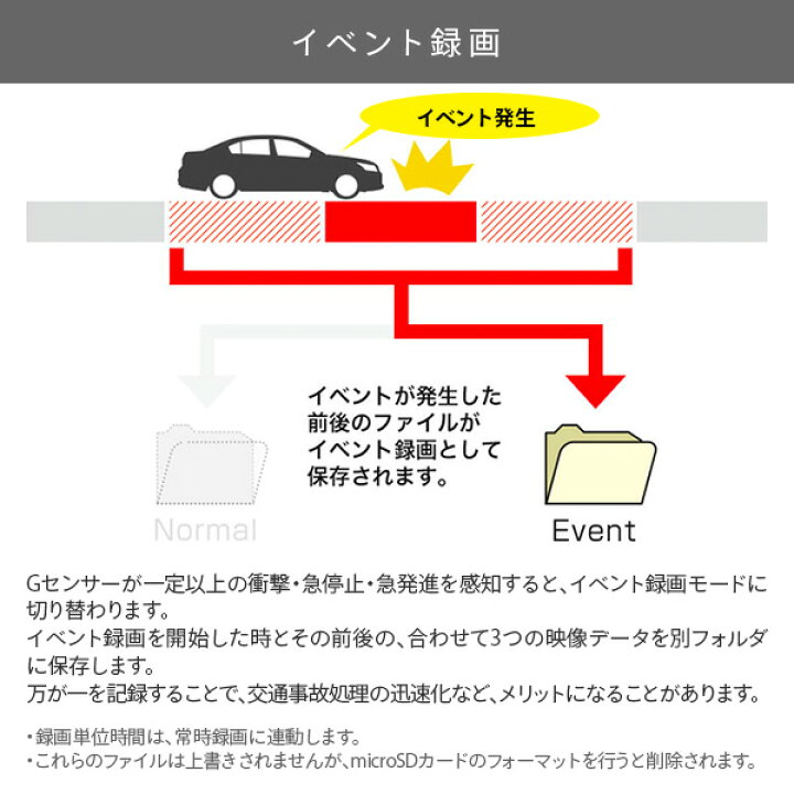 楽天市場 ドライブレコーダー ドラレコndr Rc360 ブラック 500万画素 常時録画 イベント録画 手動録画 360度撮影 12v 24v車対応 Gセンサー搭載 専用リアカメラ付 360度全方位撮影 Gセンサー搭載 Wdr 2 7インチ液晶ディアレコ 送料無料 くらしのeショップ 楽天市場 ドライブレコーダー ドラレコndr Rc360 ブラック 500万画素 常時録画 イベント録画 手動録画 360度撮影 12v 24v車対応 Gセンサー搭載 専用リアカメラ付 360度全方位撮影 Gセンサー搭載 Wdr 2 7インチ液晶ディアレコ 送料無料 くらしのeショップ