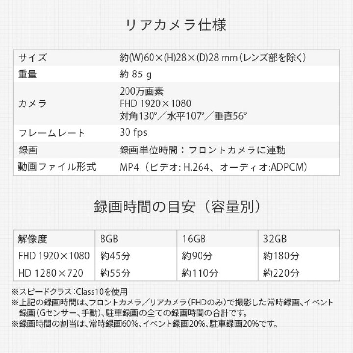 楽天市場 ドライブレコーダー ドラレコndr Rc185 ブラック 0万画素 常時録画 手動録画 駐車録画 12v 24v車対応 Gセンサー搭載 専用リアカメラ付 前後2カメラ フルhdダブル録画 Wdr 4 0インチ液晶 ディアレコ 送料無料 くらしのｅショップ