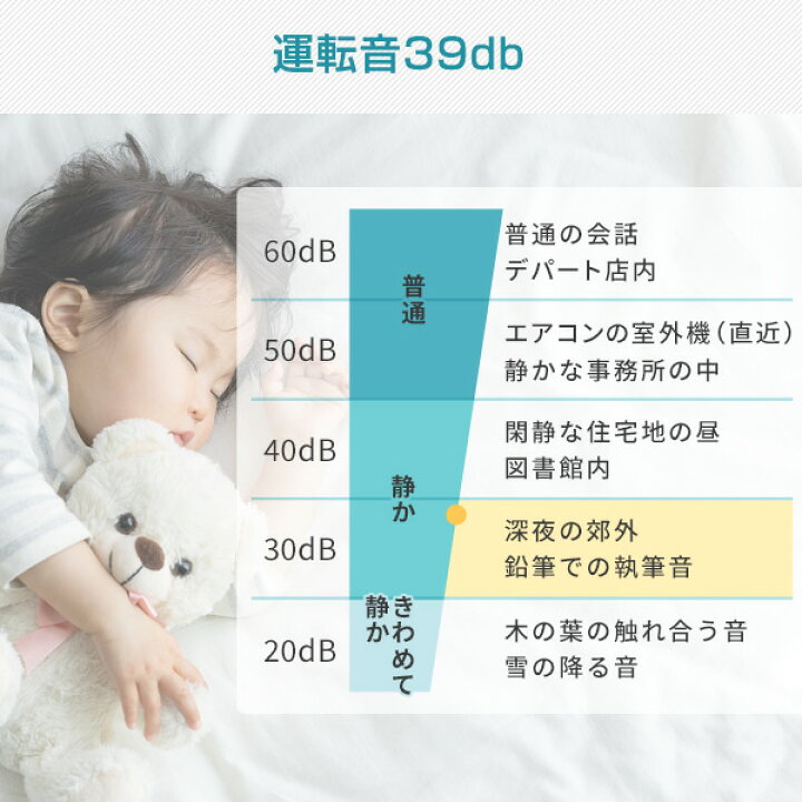 楽天市場】冷凍庫 家庭用 31L 冷蔵切替機能付き 右開き 直冷式 小型  