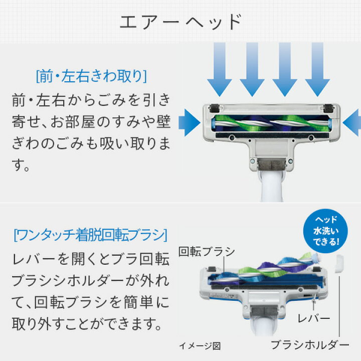 楽天市場】日立サイクロン掃除機 CV-S500 サイクロンクリーナー 掃除機 