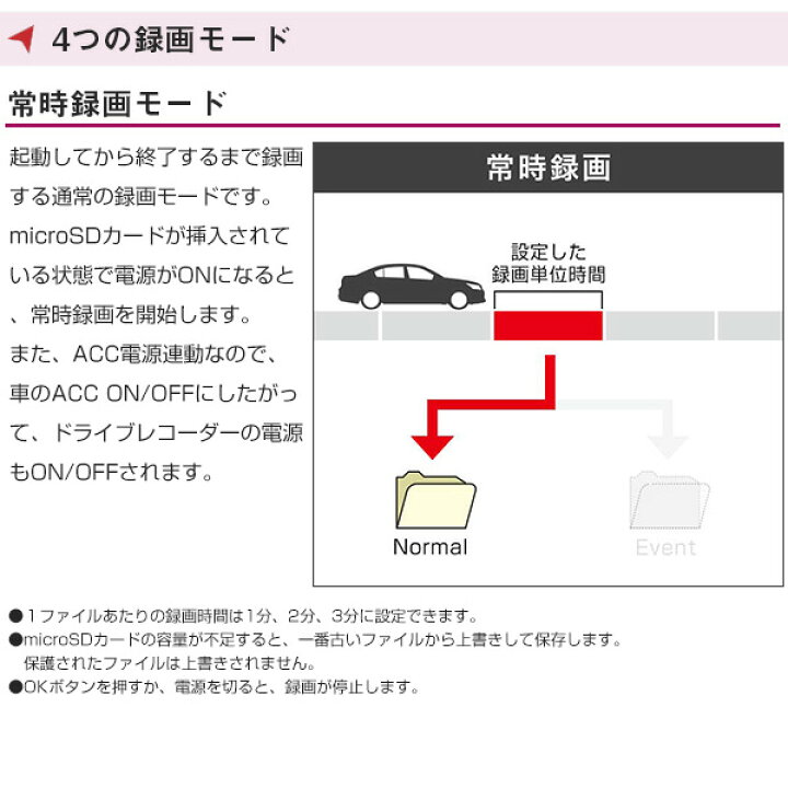楽天市場 Dia Dora ディアドラ ルームミラー型ドライブレコーダー ドラレコ 5インチ 0万画素 リアカメラ搭載 後方カメラ搭載 Ndr Rc177mエンプレイス Nplace 送料無料 くらしのｅショップ