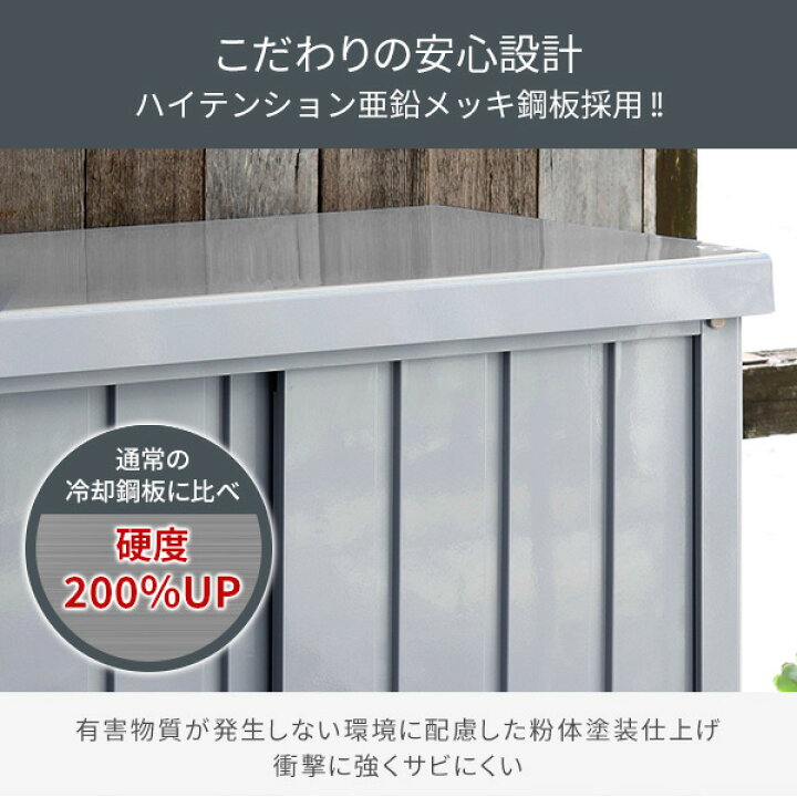 楽天市場】物置 屋外 おしゃれ 大型 (幅120奥行60高さ154) DSB-1215 